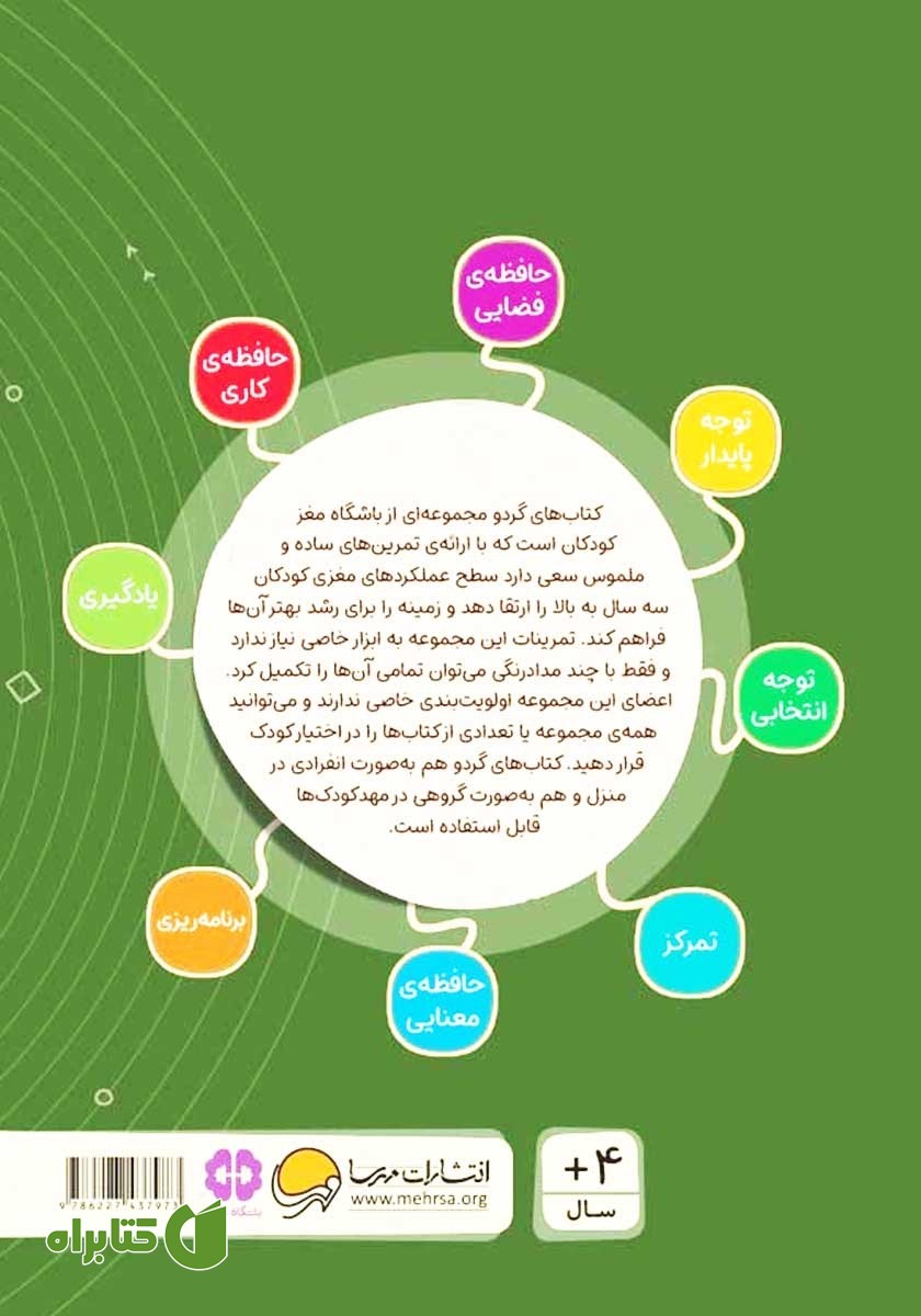 پشت جلد کتاب دوست من کجاست؟
