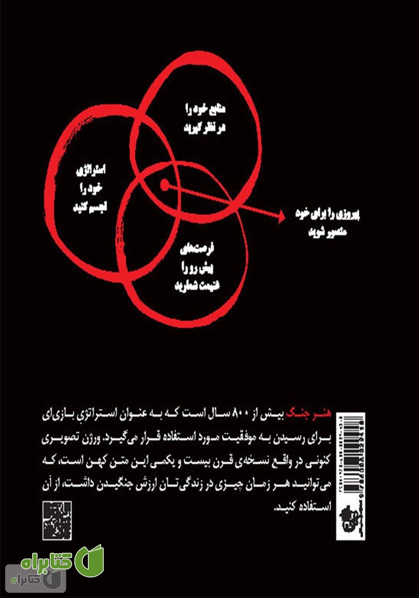 پشت جلد کتاب هنر جنگ (مصور)