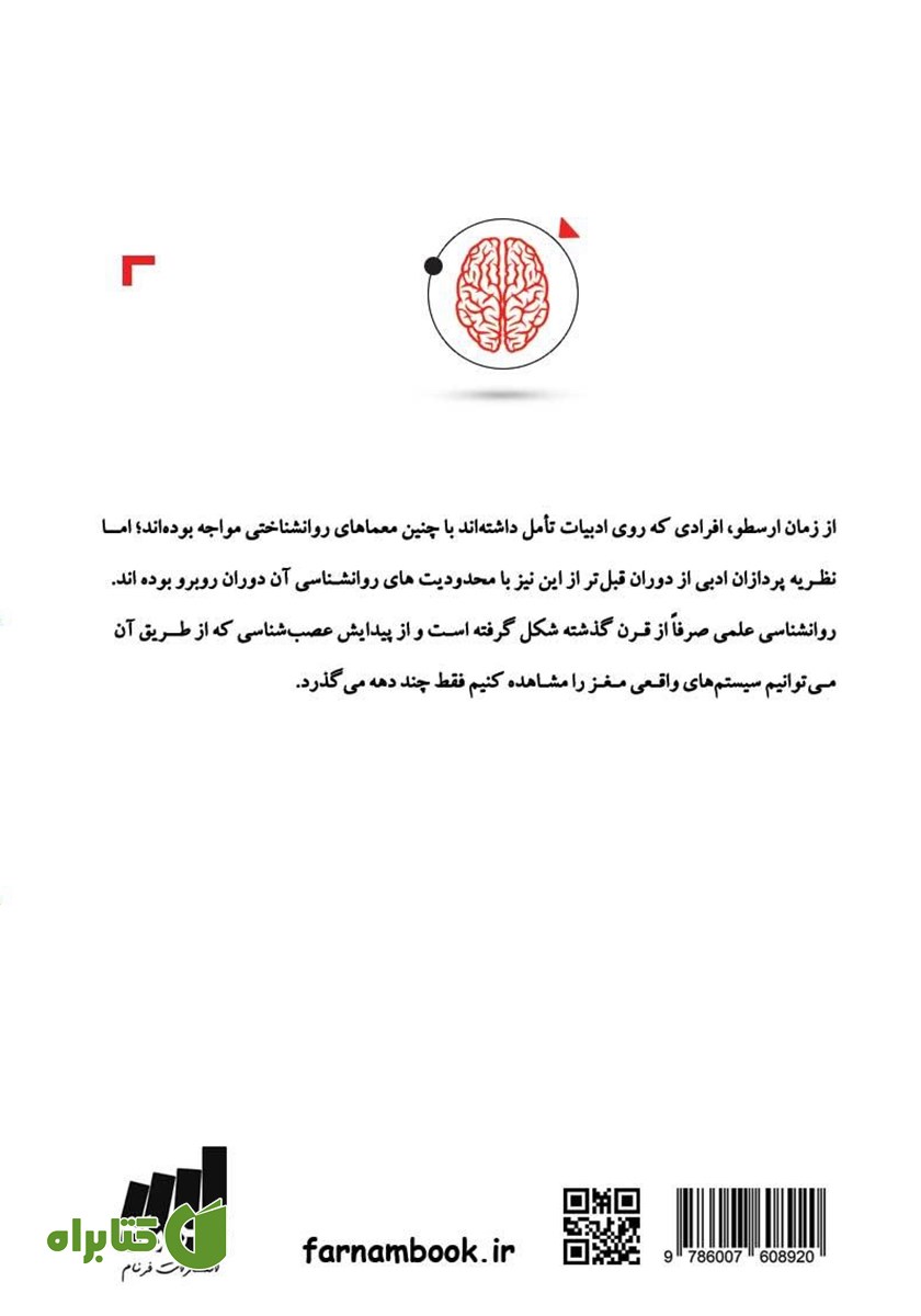 پشت جلد کتاب مغز در مواجهه با اثر هنری