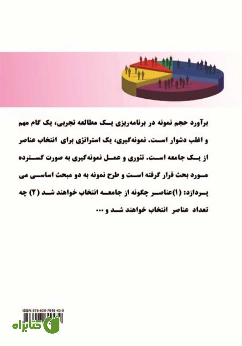 پشت جلد کتاب برآورد حجم نمونه