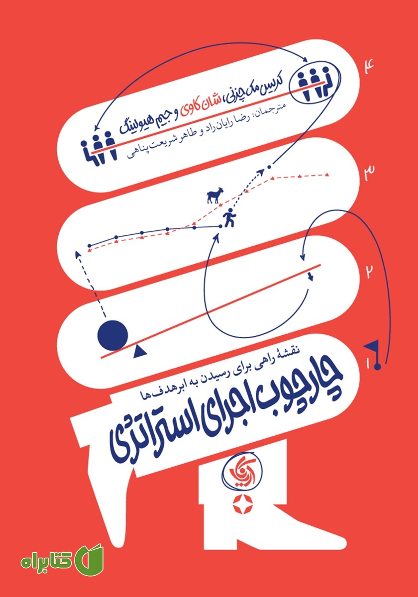 کتاب چارچوب اجرای استراتژی