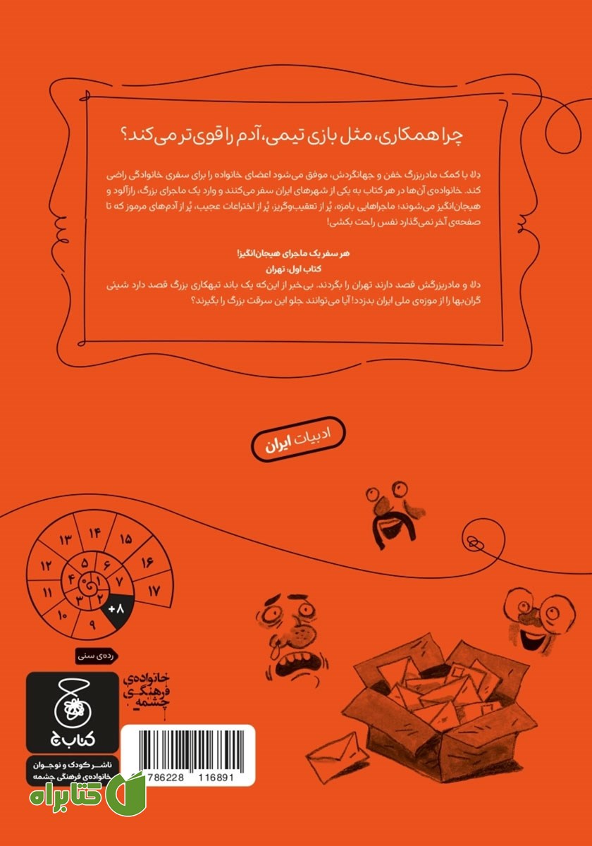 پشت جلد کتاب مبارزه با سارقان موزه ملی در تهران