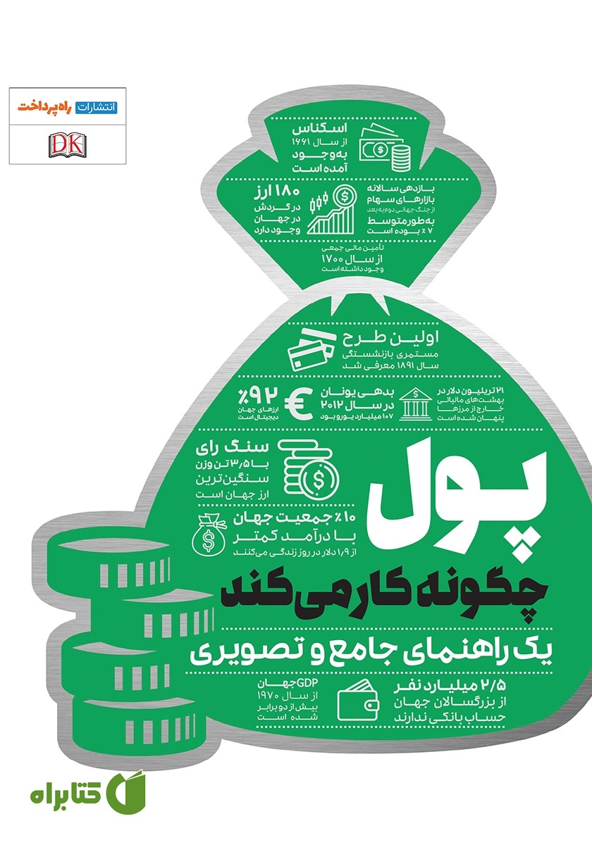 کتاب پول چگونه کار می‌کند