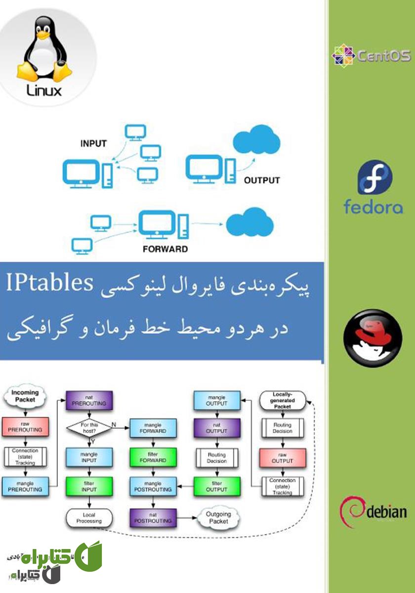 کتاب پیکره بندی فایروال لینوکسی IPtables (در هر دو محیط خط فرمان و گرافیکی)