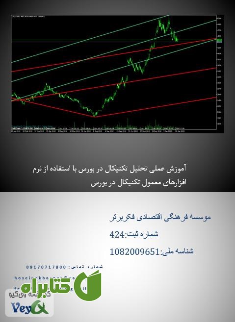 کتاب آموزش عملی تحلیل تکنیکال در بورس با استفاده از نرم افزارهای معمول