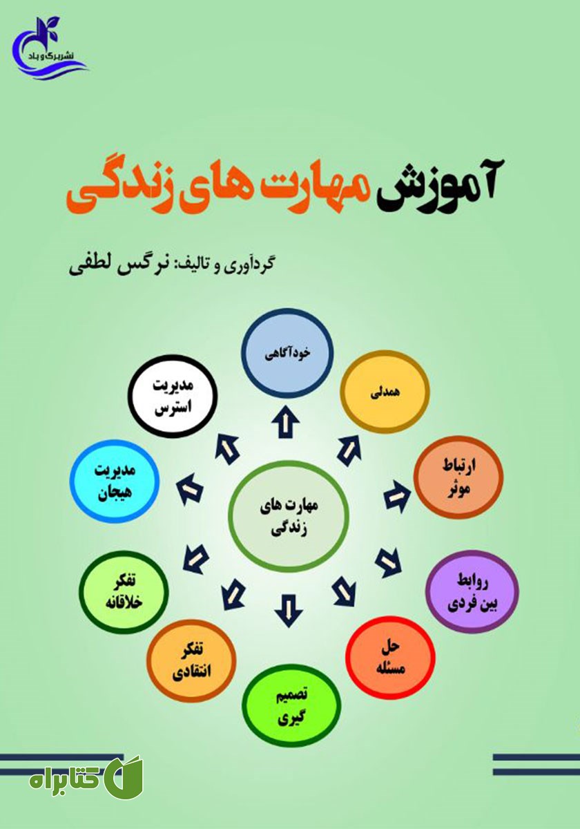 کتاب آموزش مهارت‌های زندگی