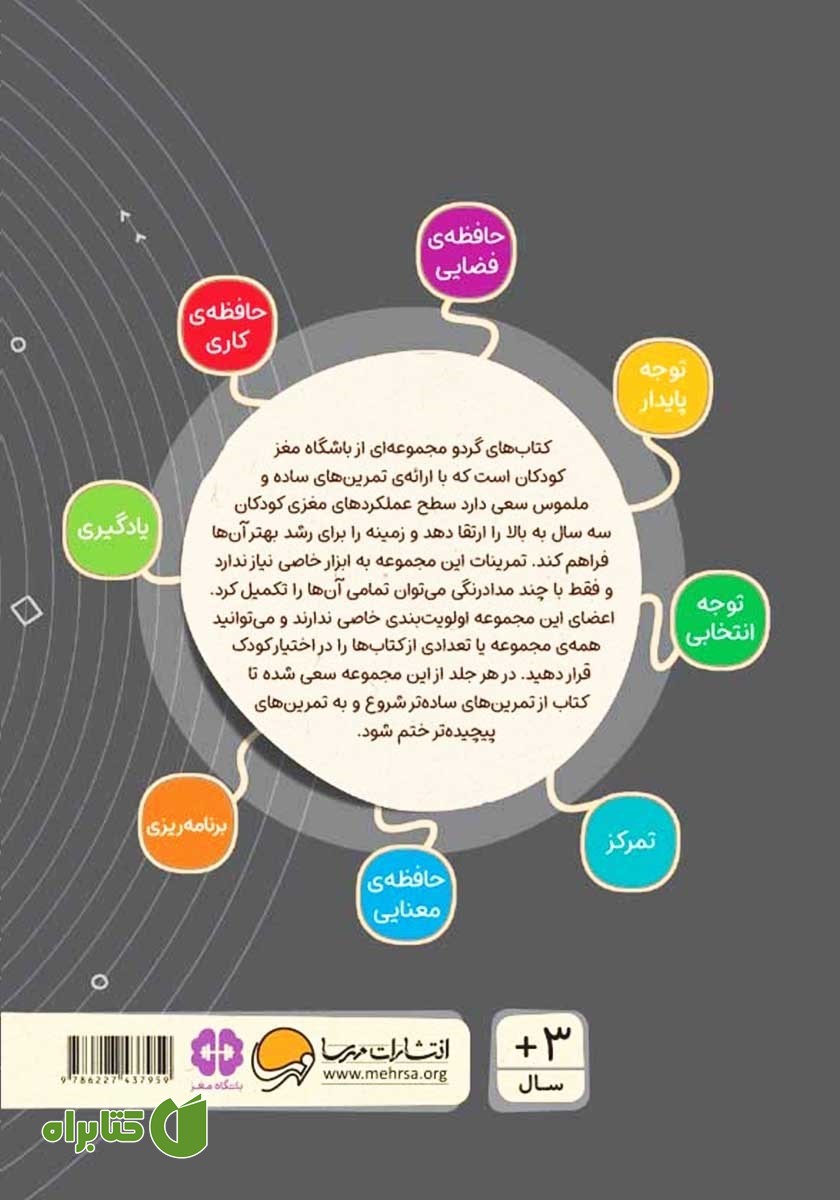 پشت جلد کتاب سایه‌ی من کو؟