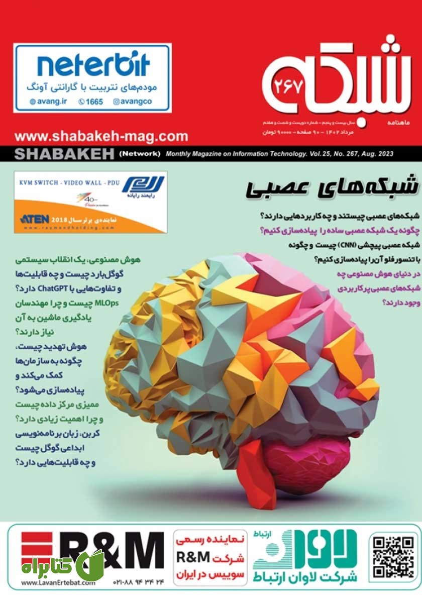 ماهنامه شبکه - شماره 267