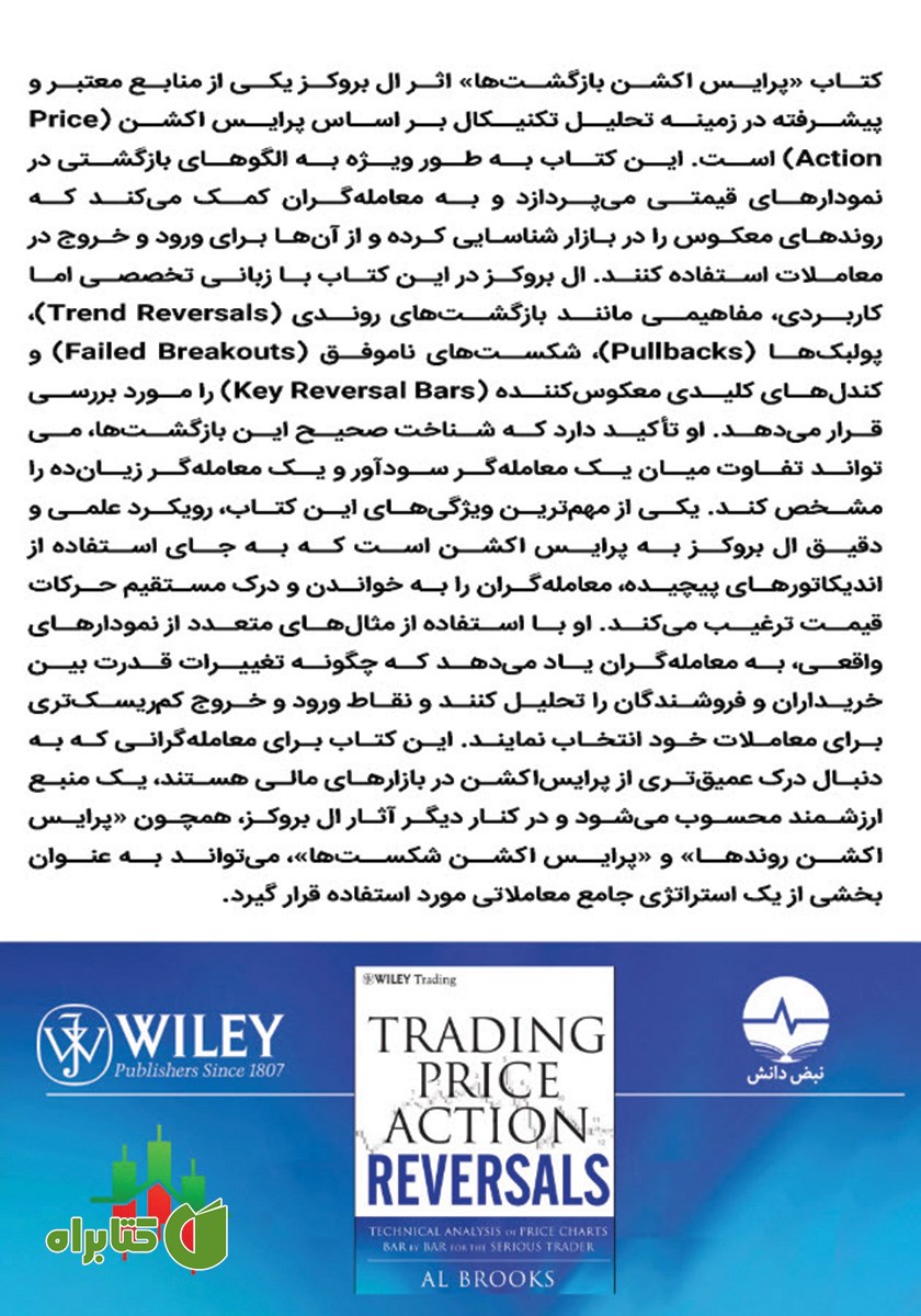 پشت جلد کتاب پرایس اکشن بازگشت‌ها