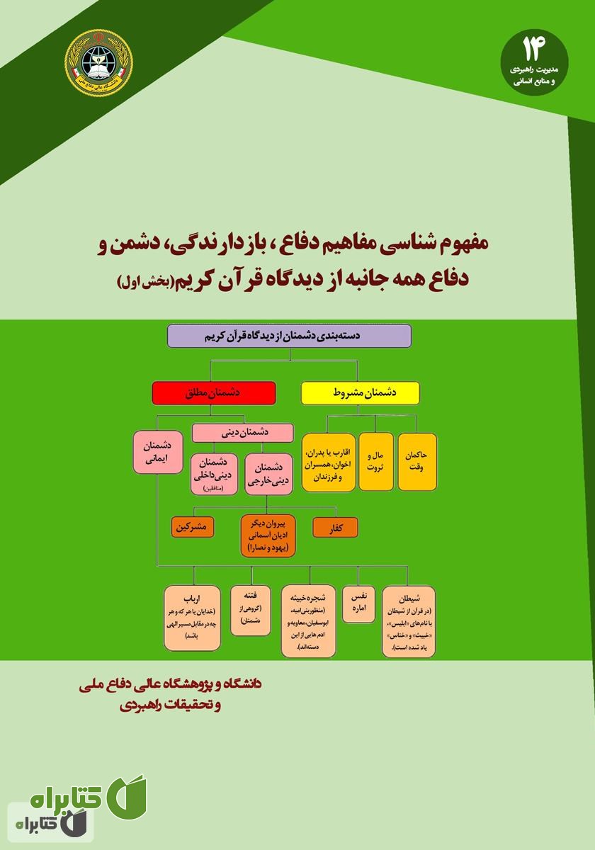 کتاب مفهوم شناسی دفاع، بازدارندگی، دشمن و دفاع همه جانبه از دیدگاه قرآن کریم: کتاب اول