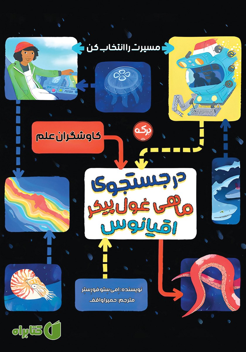 کتاب در جستجوی ماهی غول پیکر اقیانوس