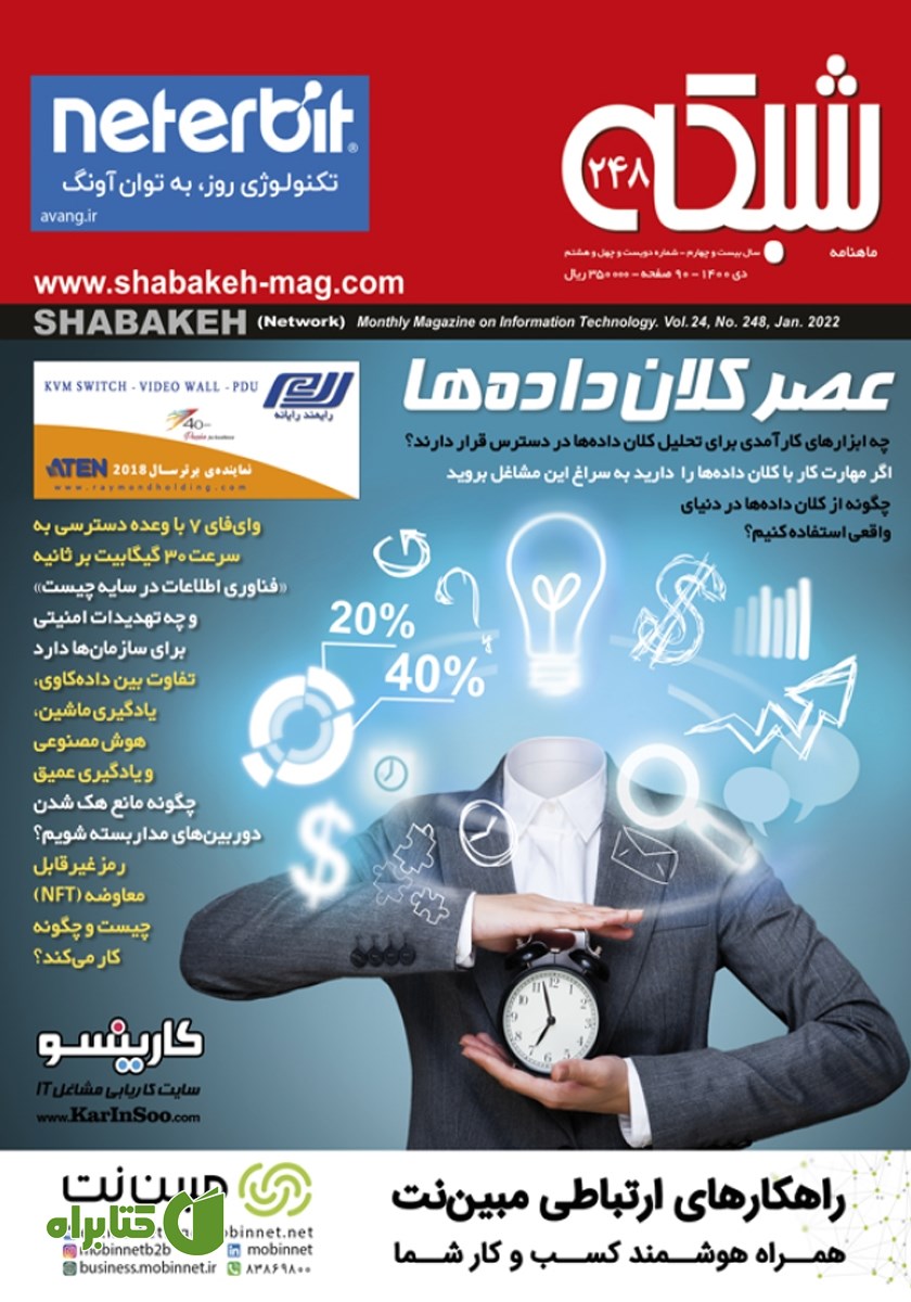ماهنامه شبکه - شماره 248