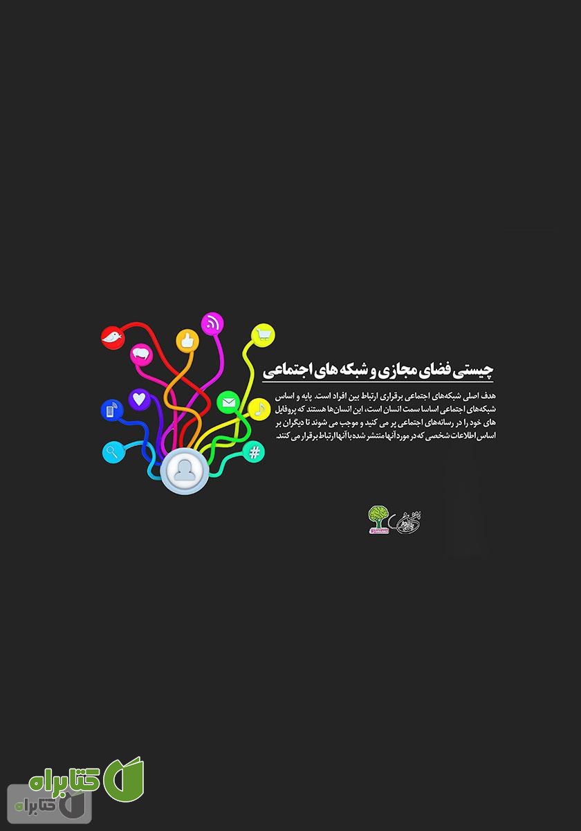 پشت جلد کتاب چیستی فضای مجازی و شبکه‌های اجتماعی