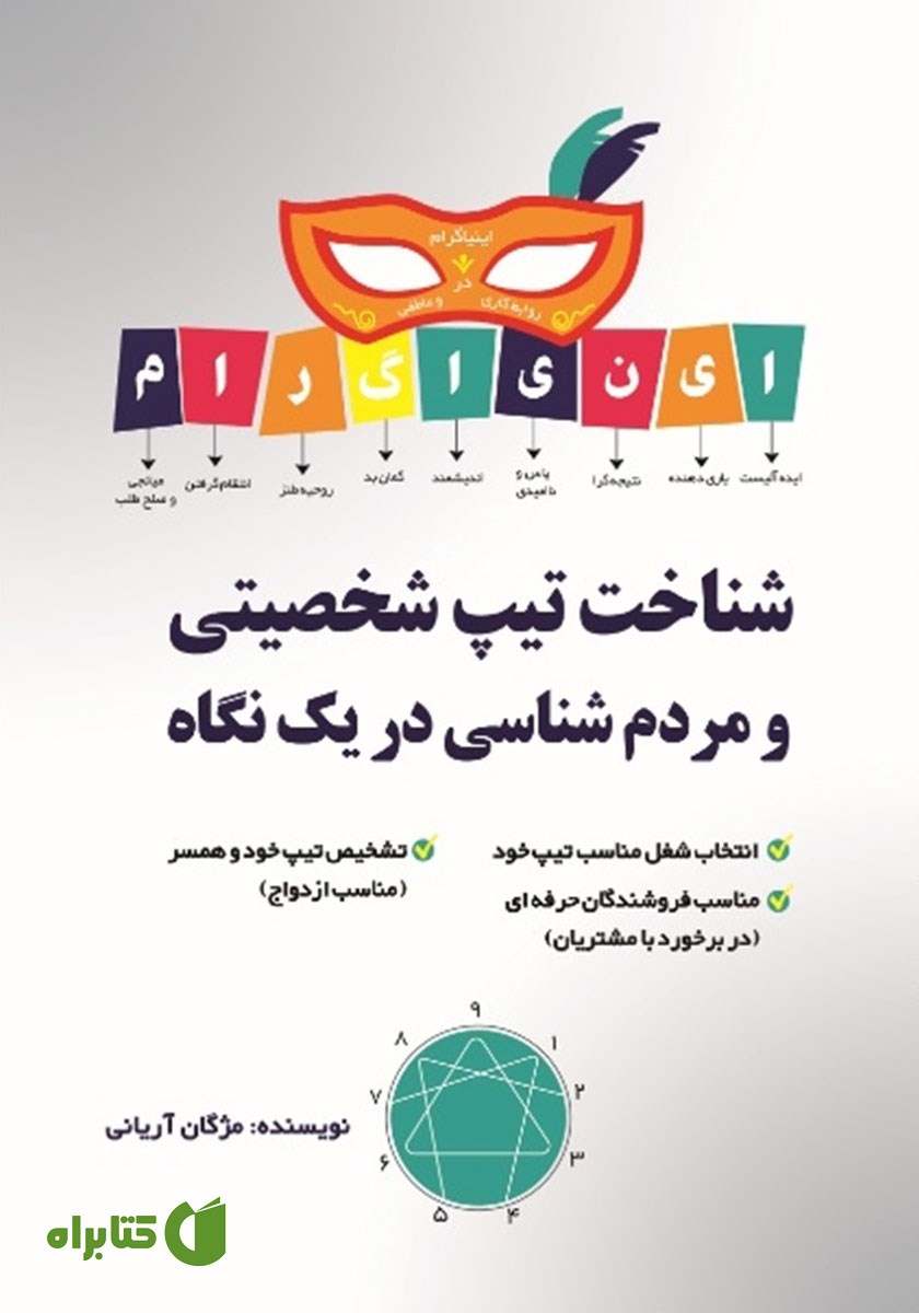 کتاب شناخت تیپ شخصیتی و مردم شناختی در یک نگاه