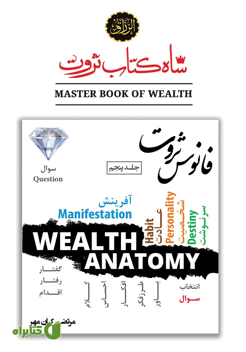کتاب فانوس ثروت (قدرت سوالات بیدارکننده در خلق ثروت)