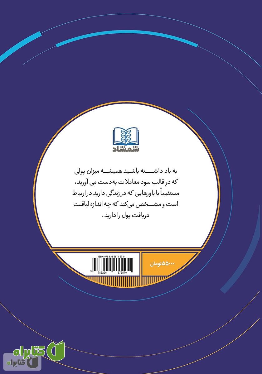 پشت جلد کتاب معامله‌گر با انضباط