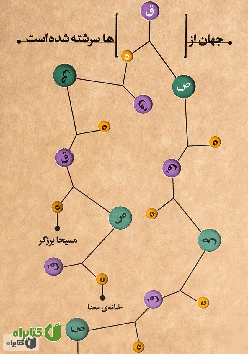 کتاب جهان از قصه‌ها سرشته شده است