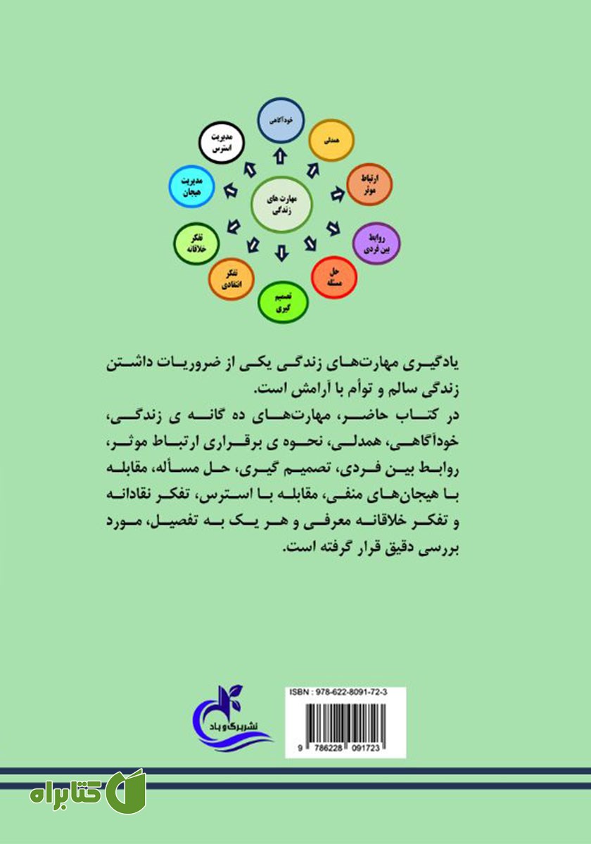 پشت جلد کتاب آموزش مهارت‌های زندگی