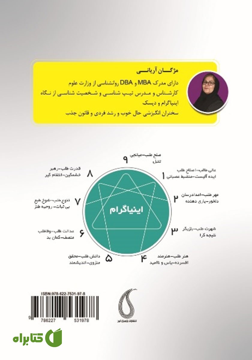پشت جلد کتاب شناخت تیپ شخصیتی و مردم شناختی در یک نگاه