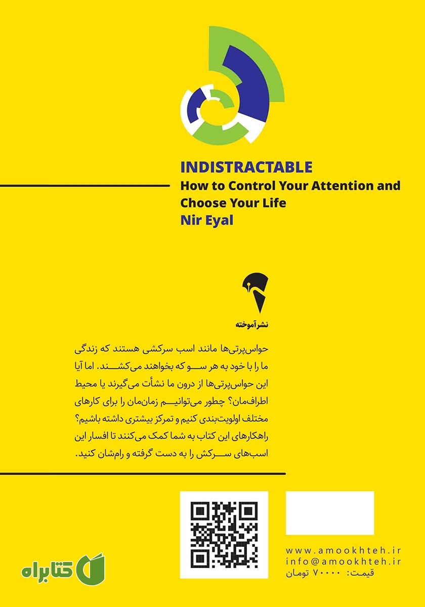 پشت جلد کتاب ذهن حواس جمع