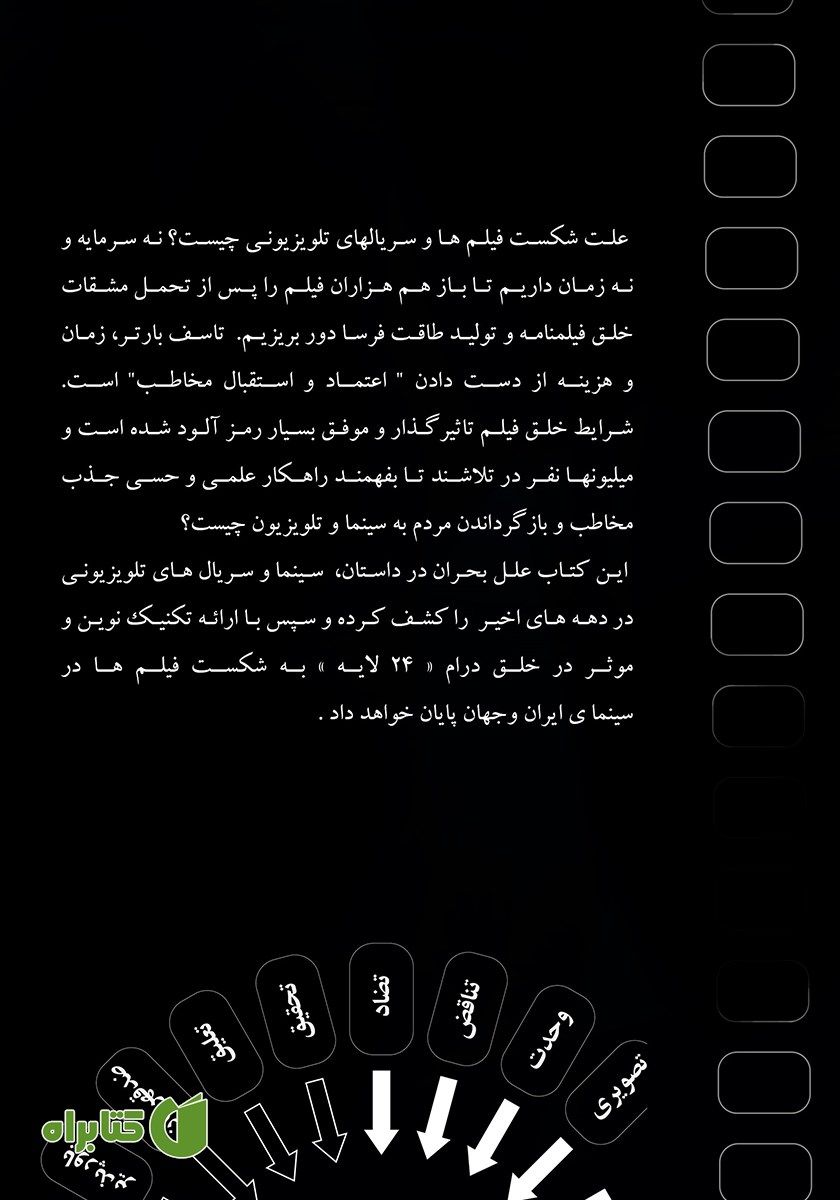 پشت جلد کتاب راهکار نوین موفقیت در سینمای ایران و جهان
