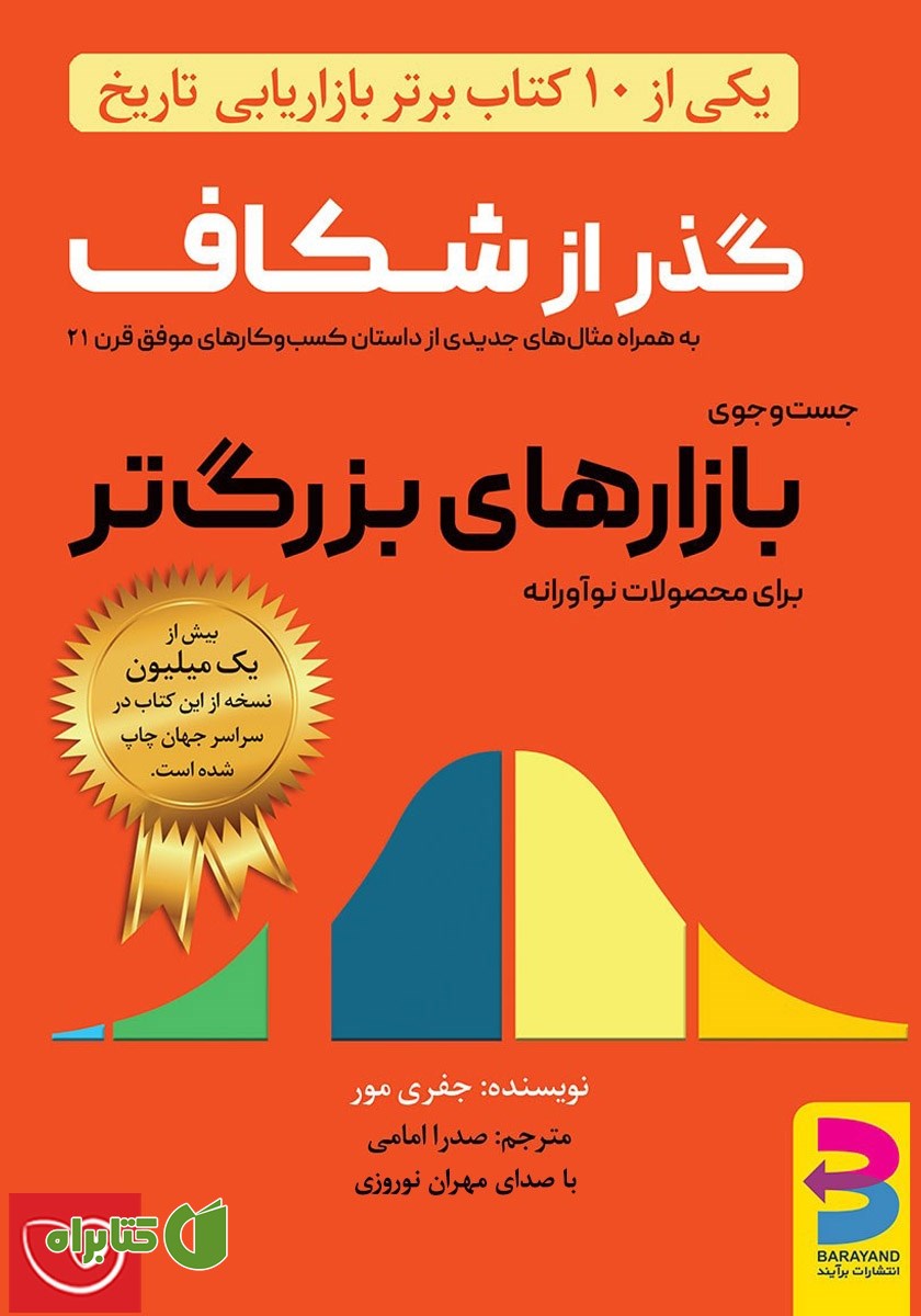 کتاب صوتی گذر از شکاف