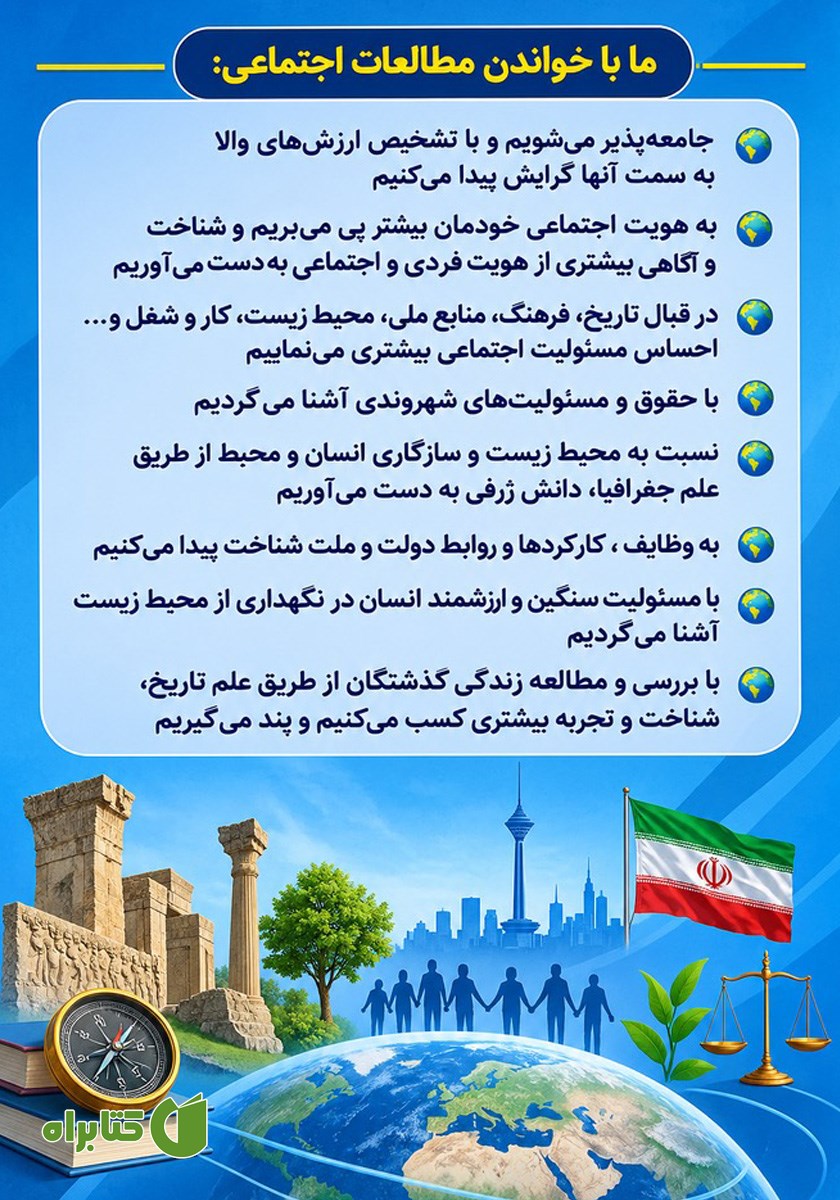 پشت جلد کتاب کار مطالعات اجتماعی پایه نهم