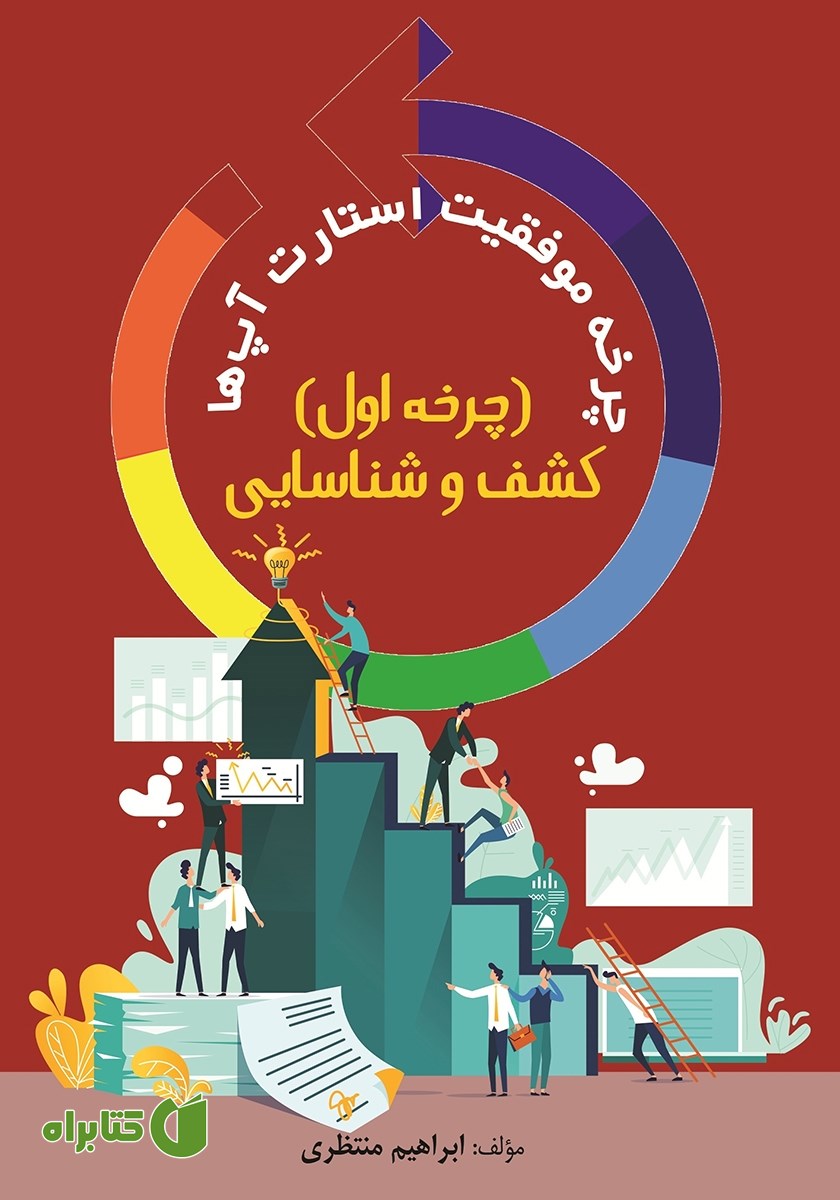کتاب چرخه موفقیت استارت آپ‌ها چرخه اول کشف و شناسایی