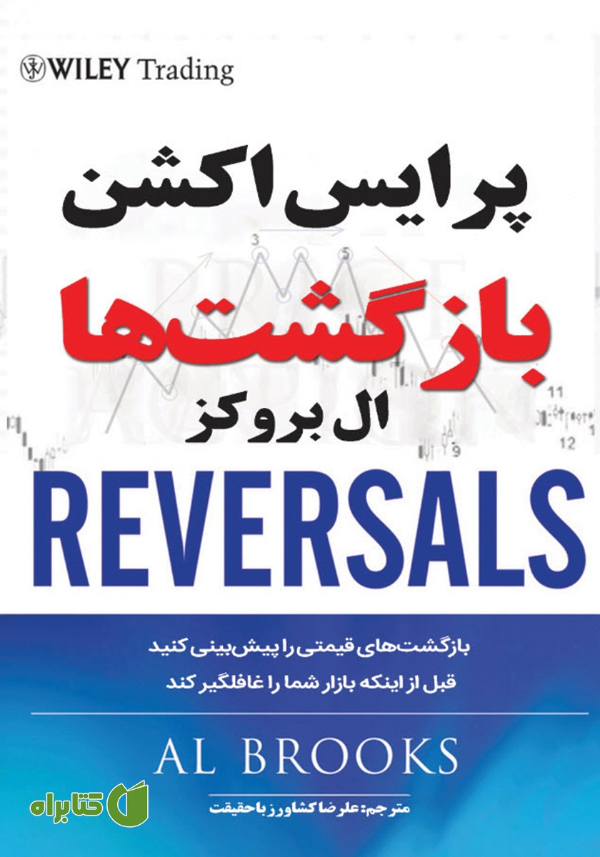 کتاب پرایس اکشن بازگشت‌ها