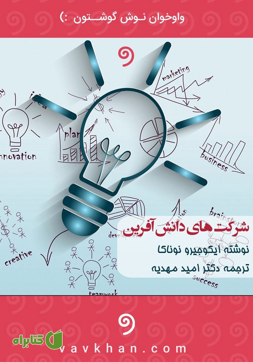 کتاب صوتی شرکت‌های دانش‌ آفرین