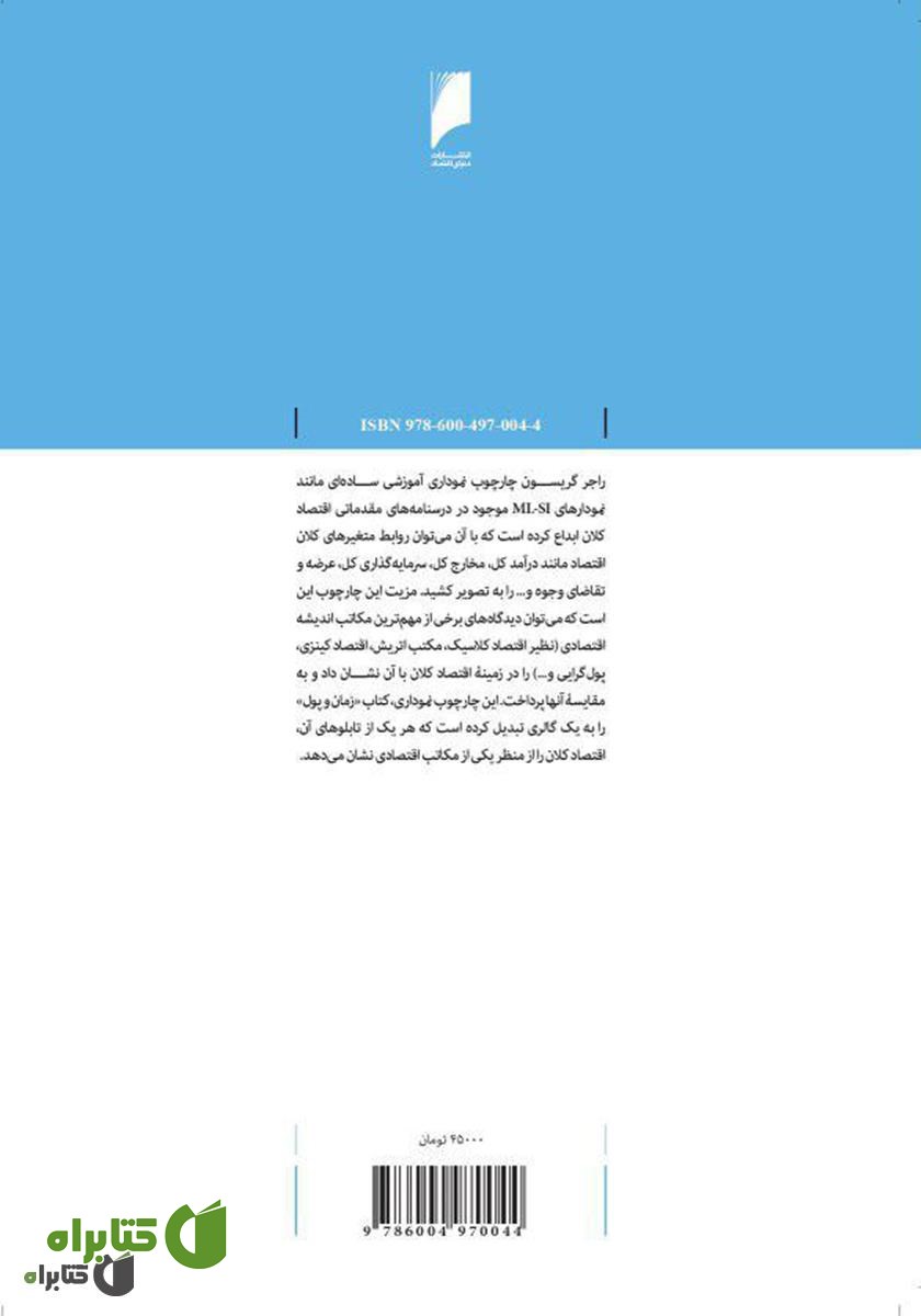 پشت جلد کتاب زمان و پول