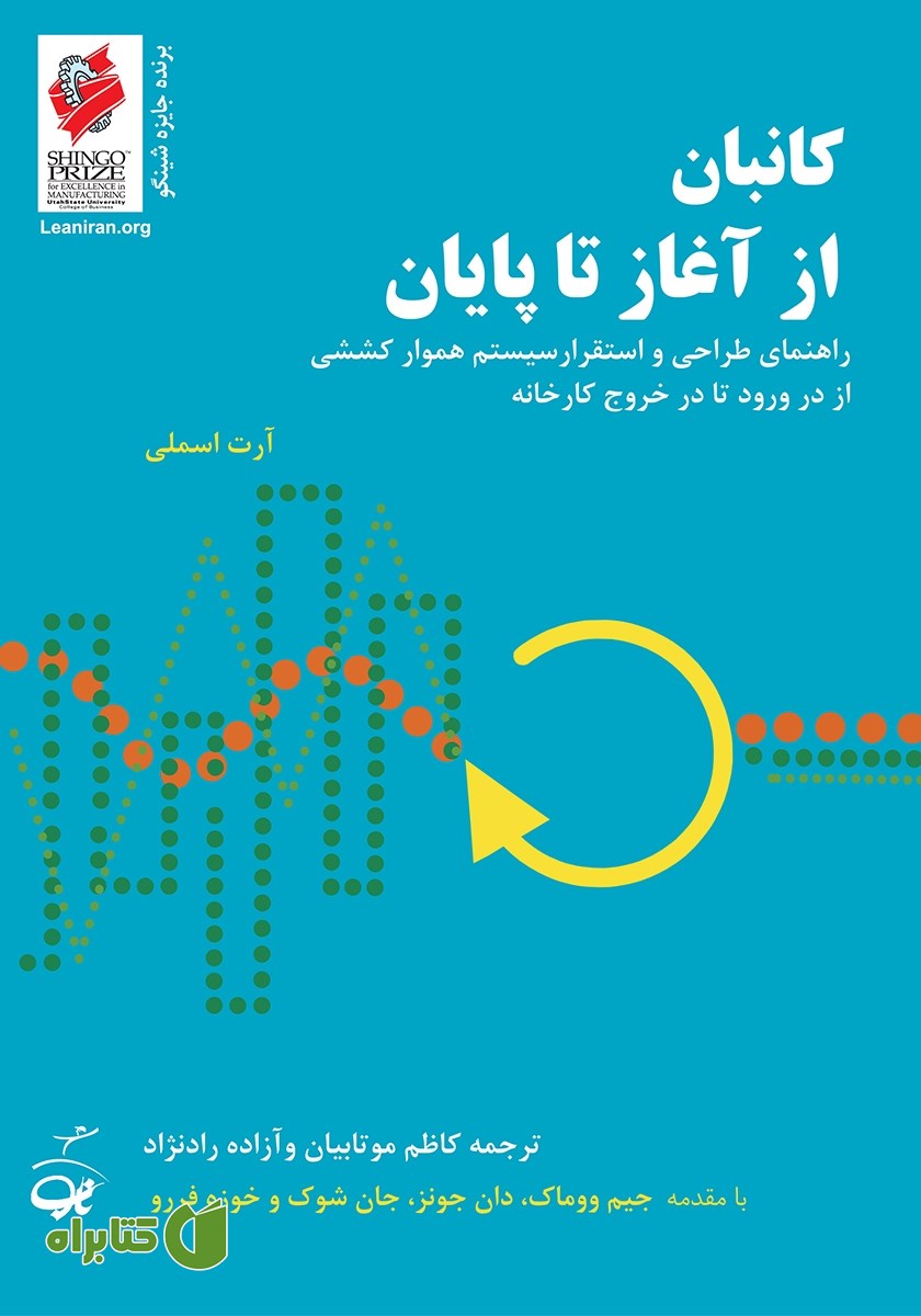 کتاب کانبان از آغاز تا پایان