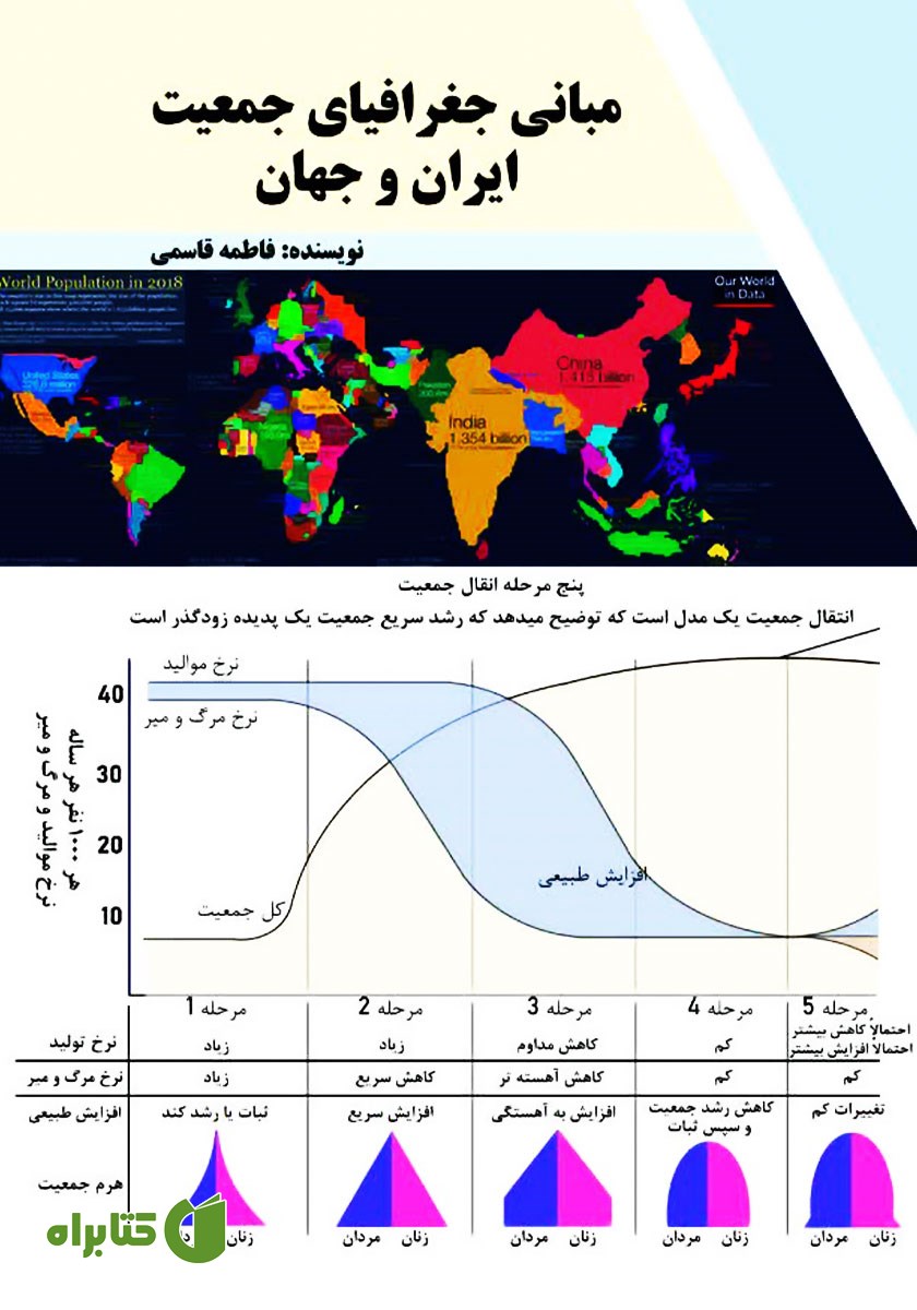 کتاب مبانی جغرافیای جمعیت ایران و جهان