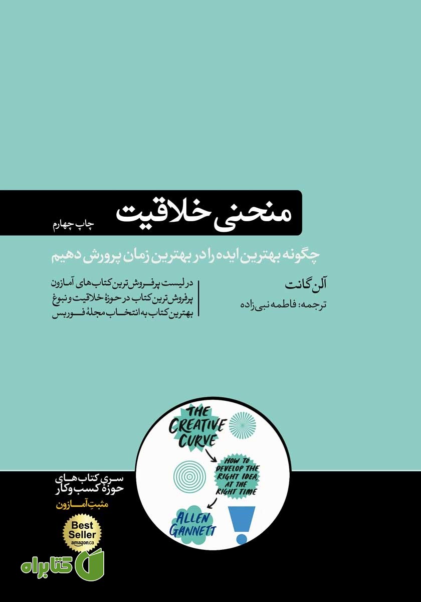 کتاب منحنی خلاقیت: چگونه بهترین ایده را در بهترین زمان پرورش دهیم؟