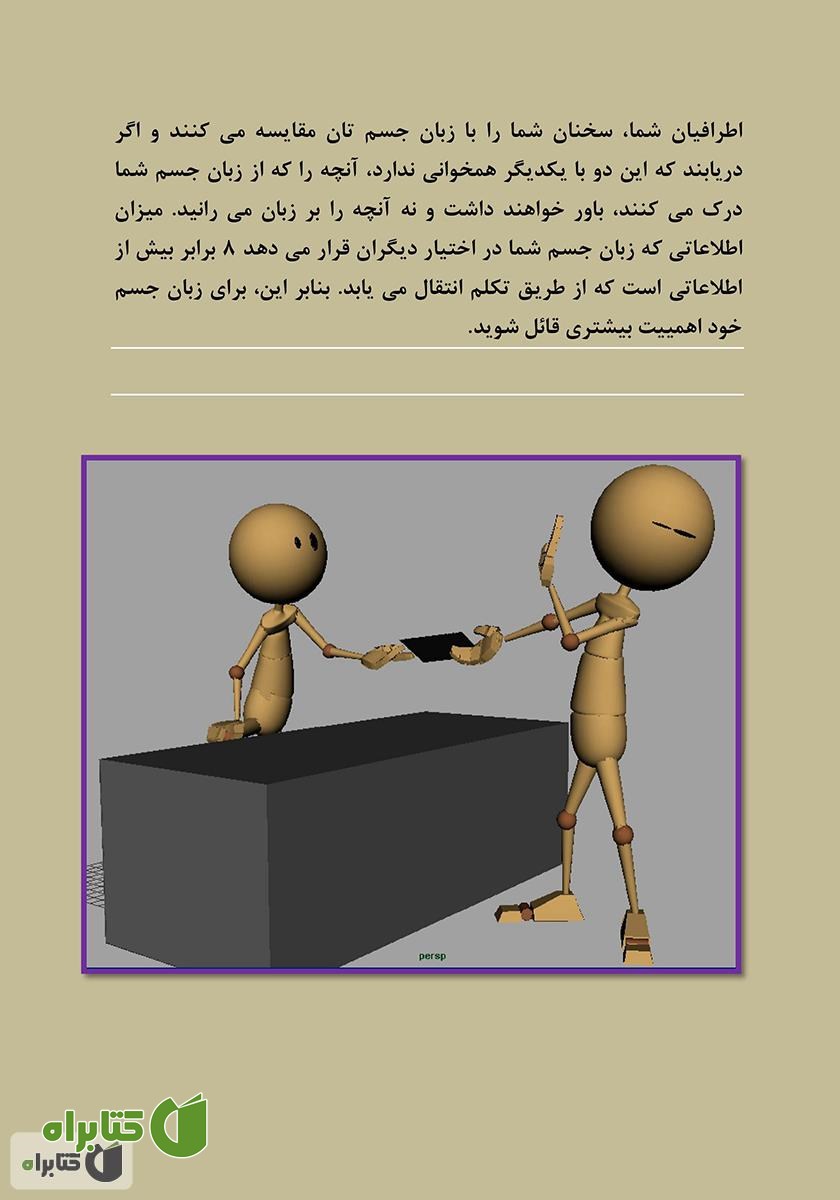 پشت جلد کتاب زبان جسم در روابط اجتماعی
