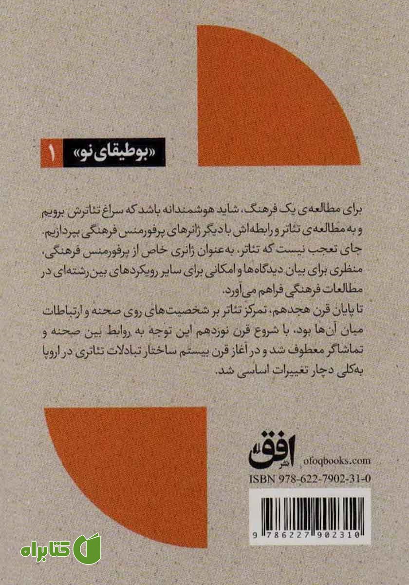پشت جلد کتاب تئاتر، تماشا و نگاه برانگیخته از منظری اروپایی - جلد 1