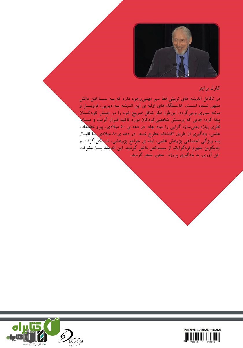 پشت جلد کتاب تربیت ذهن (با تاکید بر نظریه دانش ساختن کارل برایتر)
