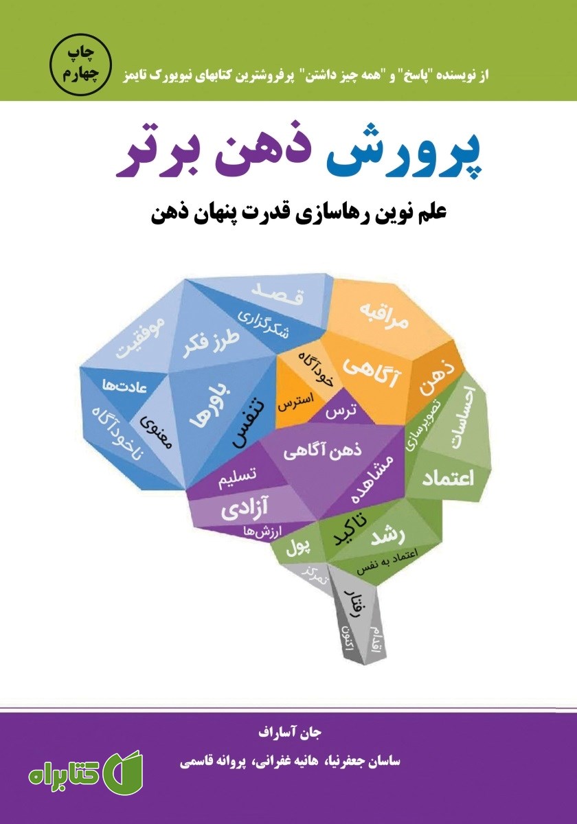 کتاب صوتی پرورش ذهن برتر