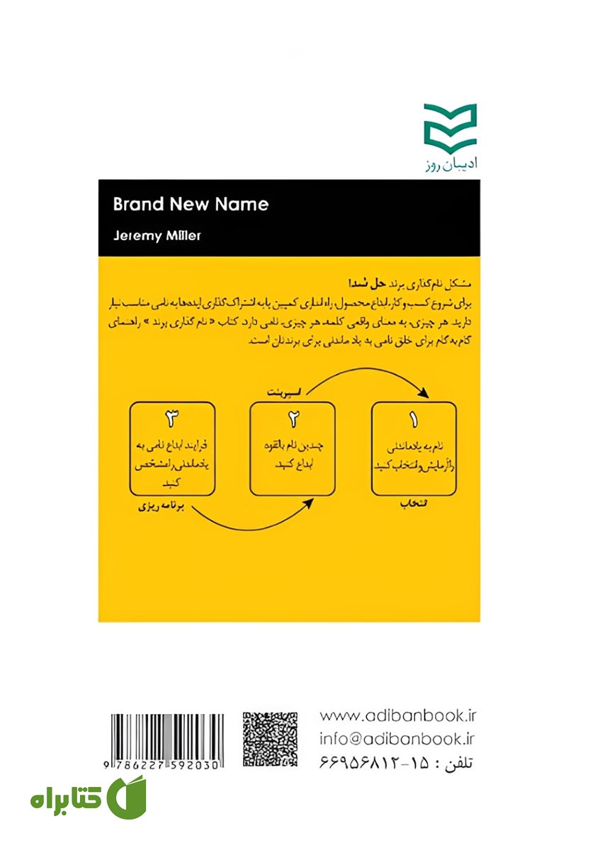 پشت جلد کتاب نام گذاری برند