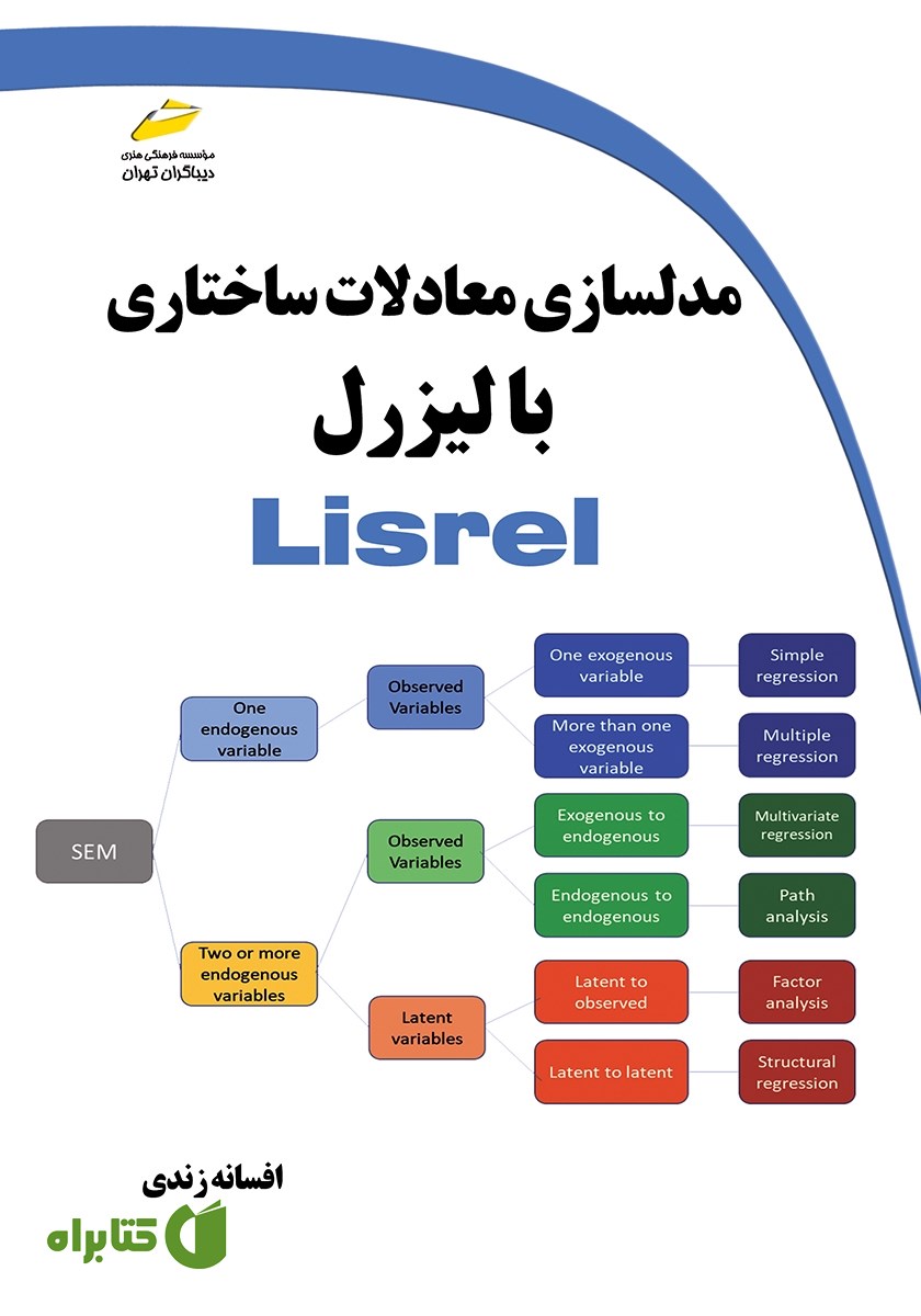 کتاب مدلسازی معادلات ساختاری با لیزرل Lisrel