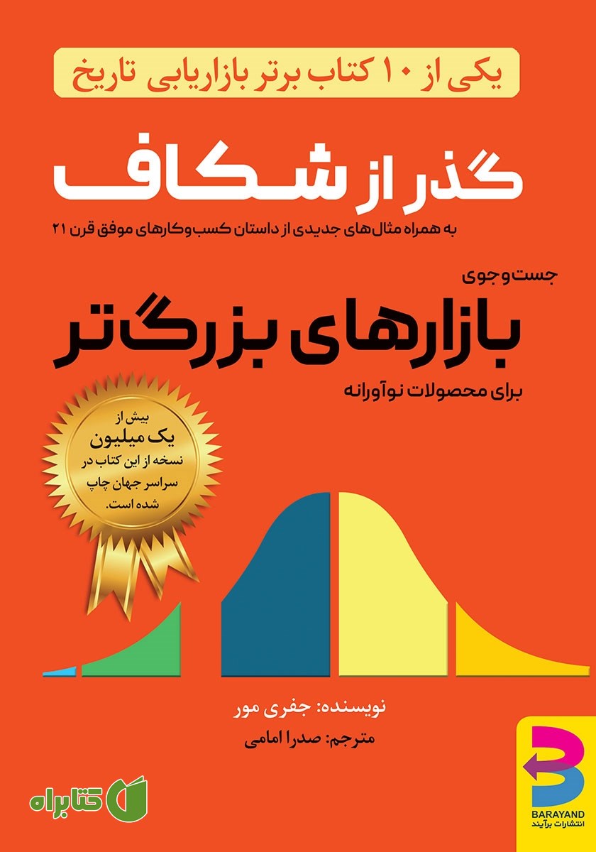 کتاب گذر از شکاف