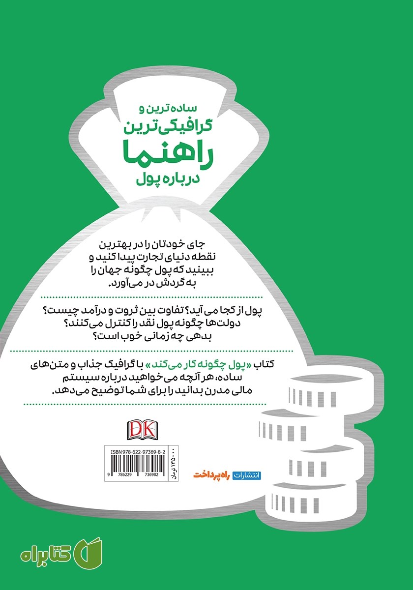 پشت جلد کتاب پول چگونه کار می‌کند