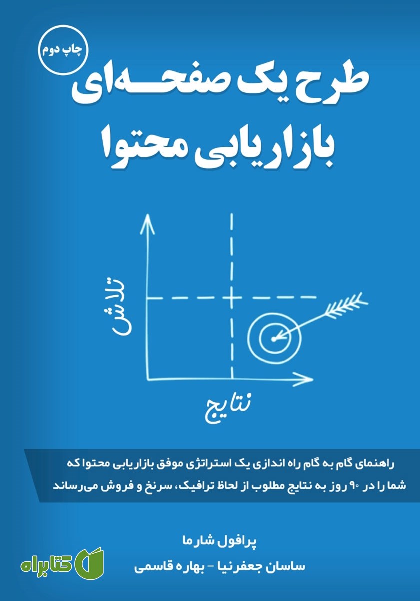 کتاب طرح یک صفحه‌ای بازاریابی محتوا