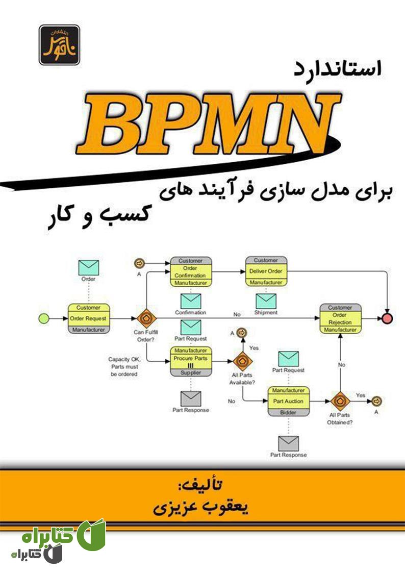 کتاب استاندارد BPMN برای مدل‌سازی فرآیندهای کسب و کار