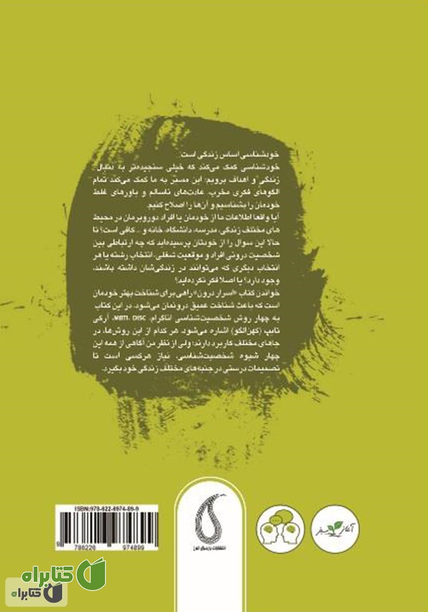 پشت جلد کتاب اسرار درون