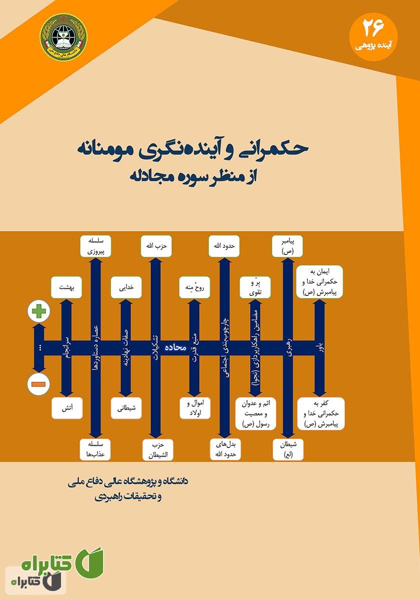کتاب حکمرانی و آینده نگری مومنانه
