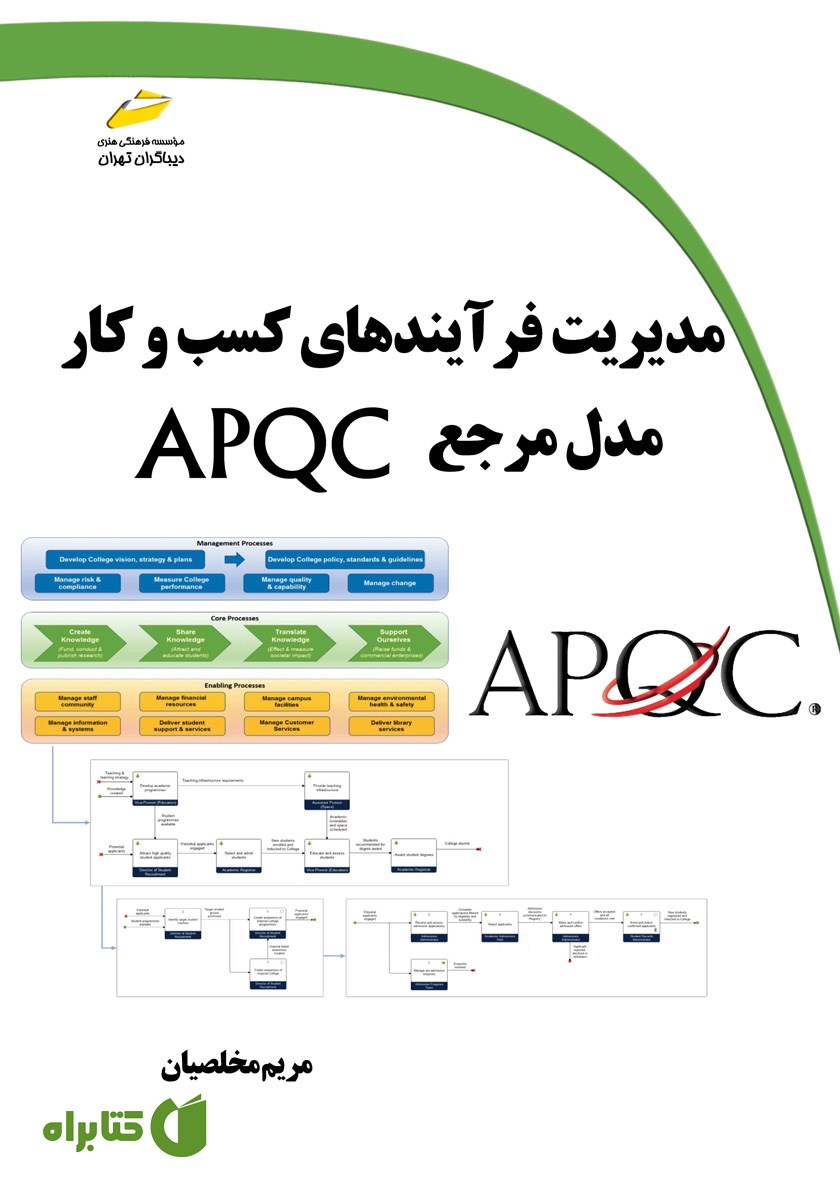 کتاب مدیریت فرآیندهای کسب و کار مدل مرجع APQC