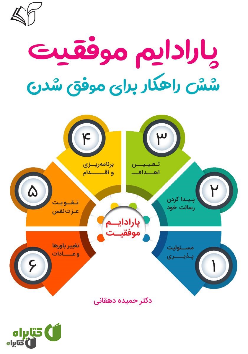 کتاب پارادایم موفقیت: شش راهکار برای موفق شدن