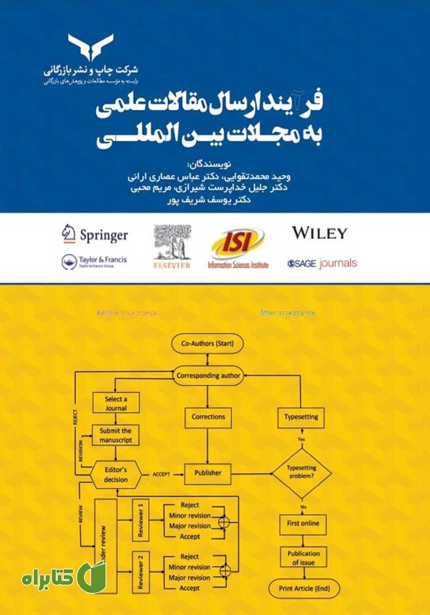کتاب فرآیند ارسال مقالات علمی به مجلات بین المللی
