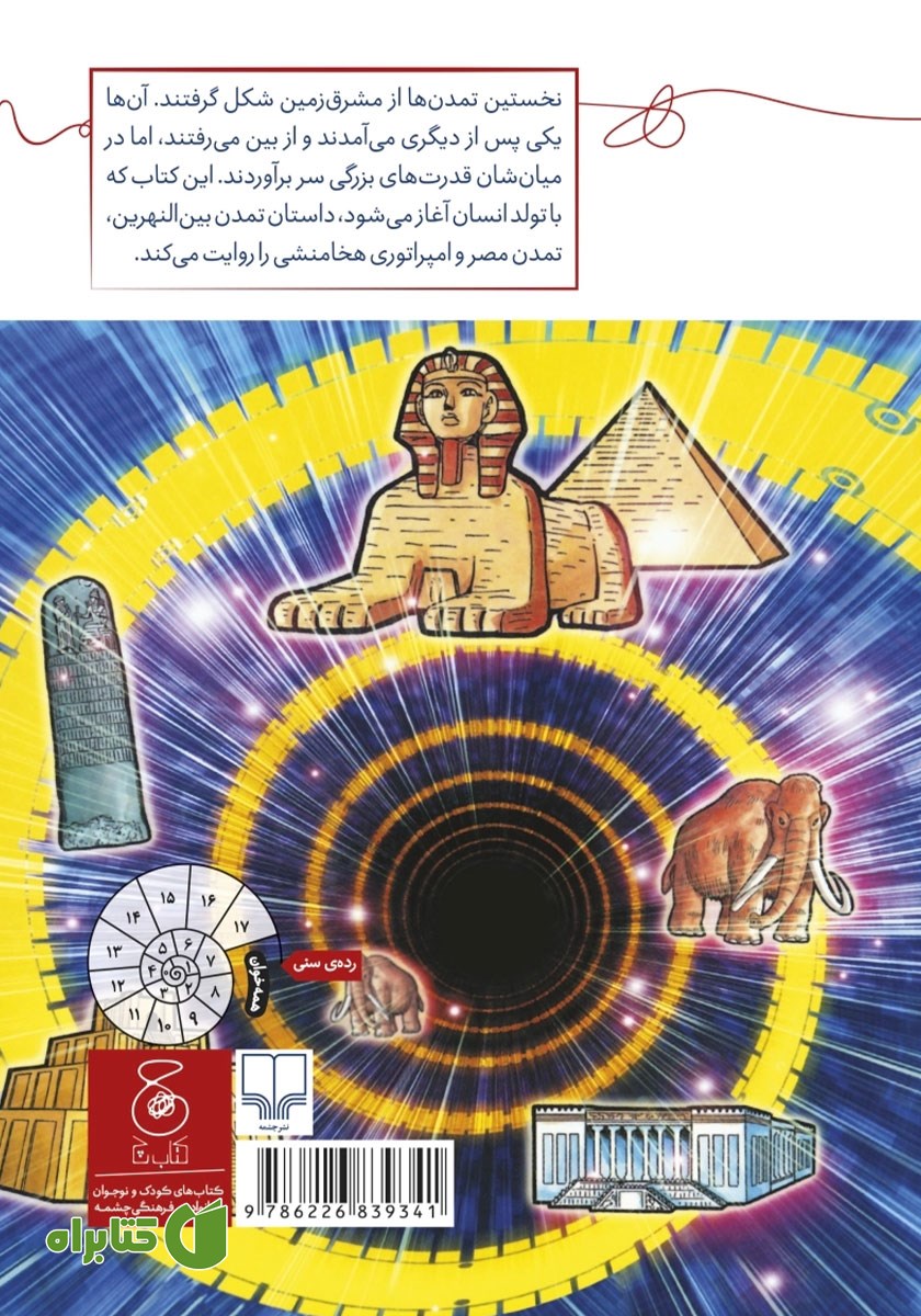 پشت جلد کتاب شرق باستان